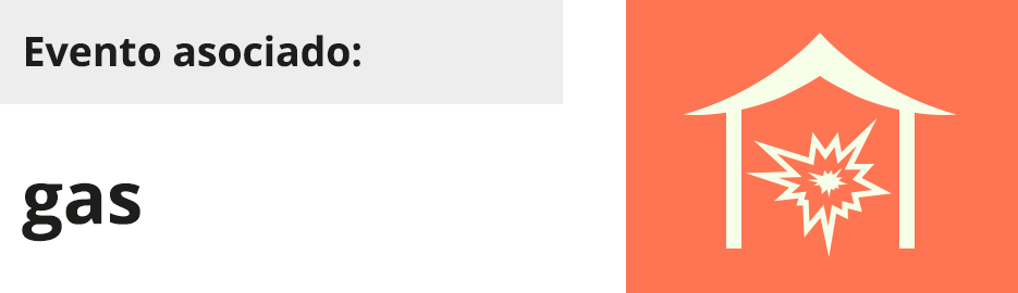 explosión de gas en departamento